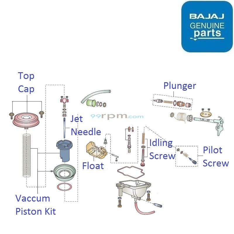 Bajaj avenger 150 carburetor price cheap