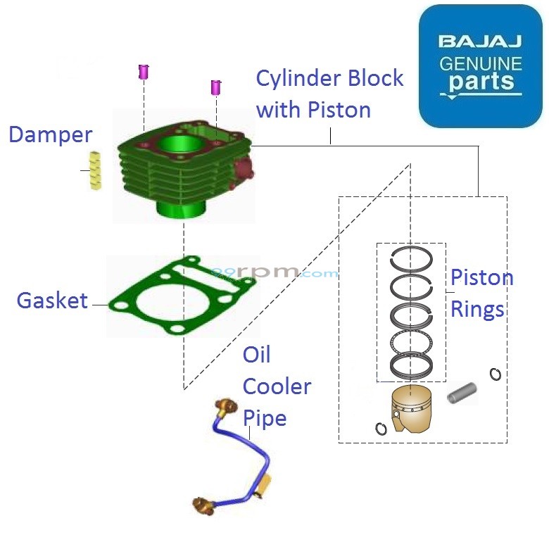 Bajaj avenger piston price best sale