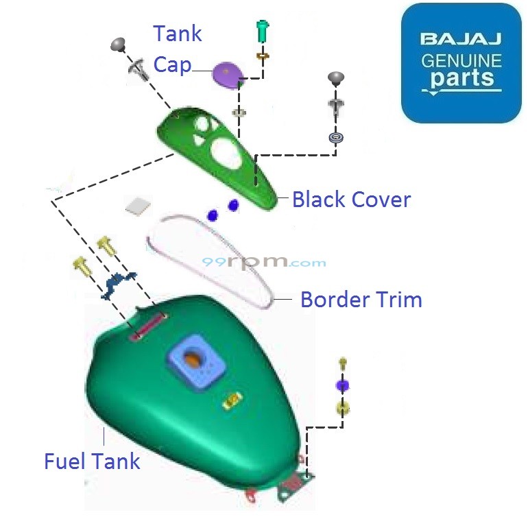 Avenger 160 tank cover 2025