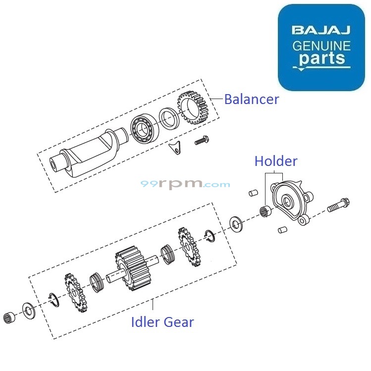 99rpm pulsar 220 cheap