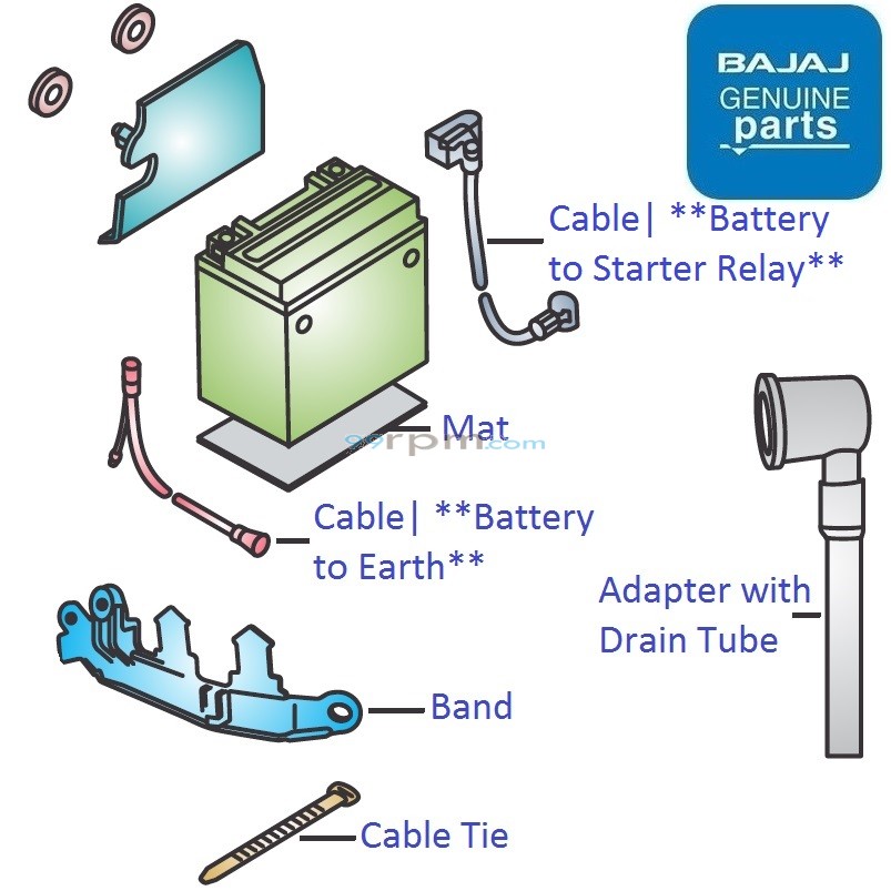 Bajaj Avenger Street 220 DTS i Battery Cables