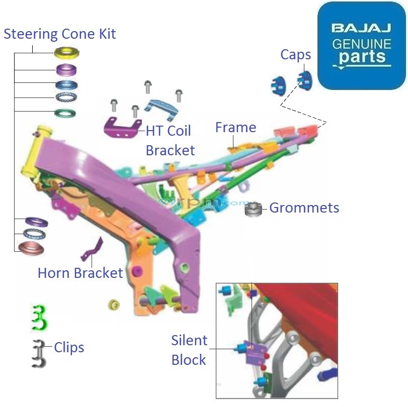 Pulsar ns 200 cone set price online