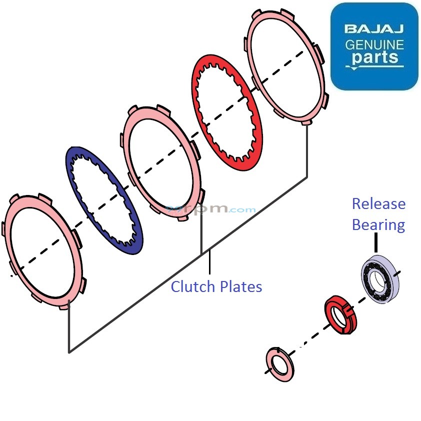Bajaj Pulsar RS200 BS4 DTSi Clutch Plates Kit