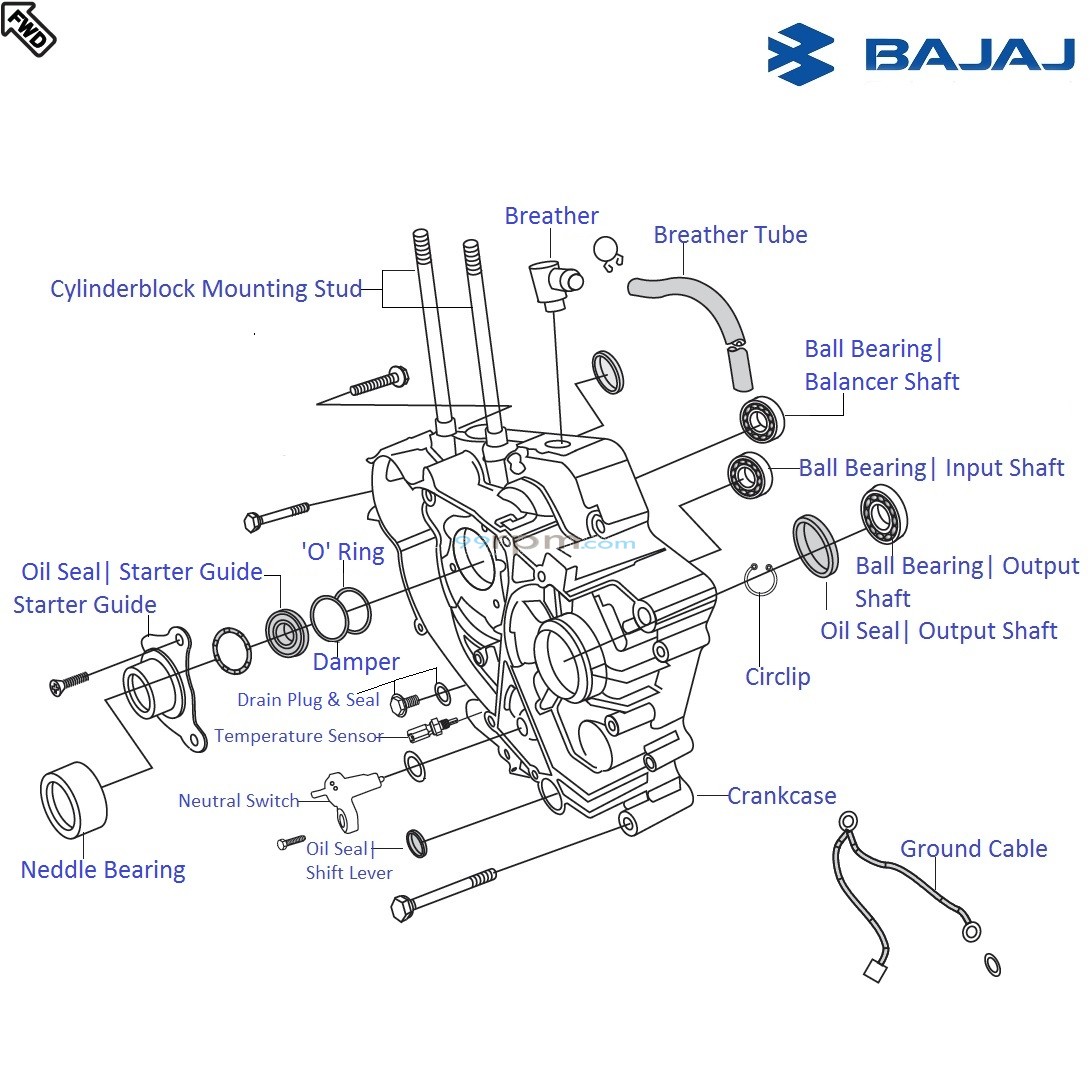 Pulsar 220 engine parts outlet