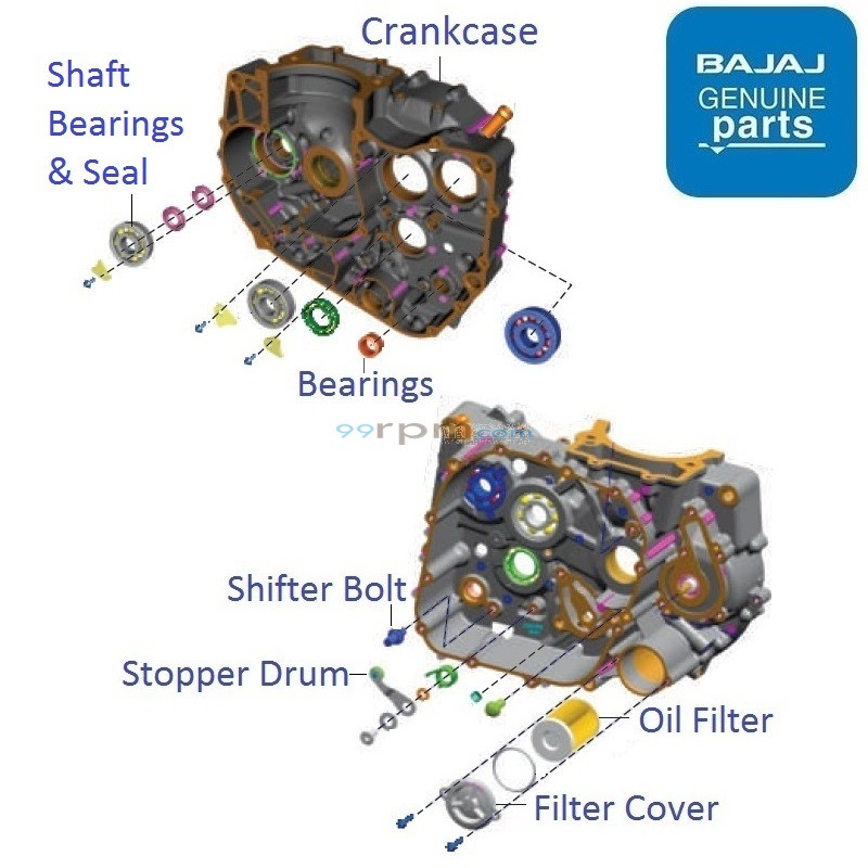 Bajaj Dominar 400 Crankcase RH