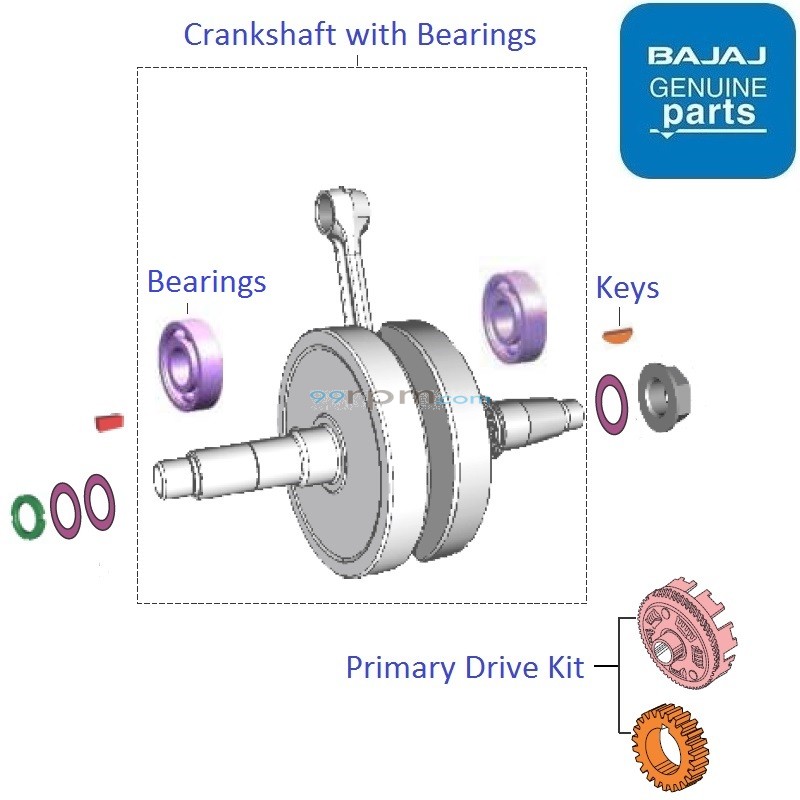 Pulsar 150 engine bearing price outlet