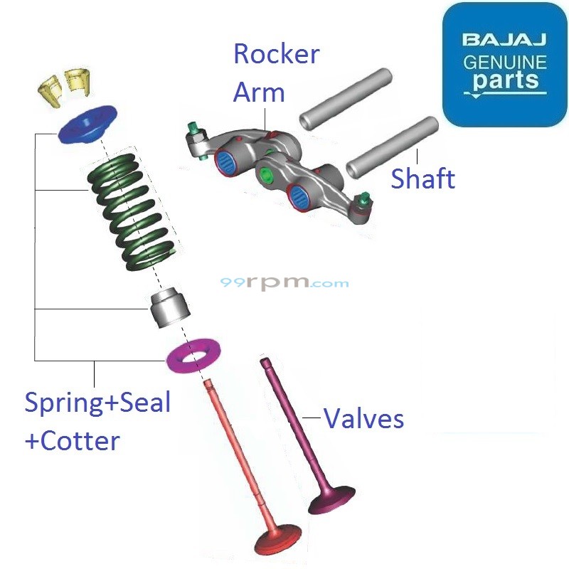 Bajaj CT100 BS6 2020 21 Engine Valve