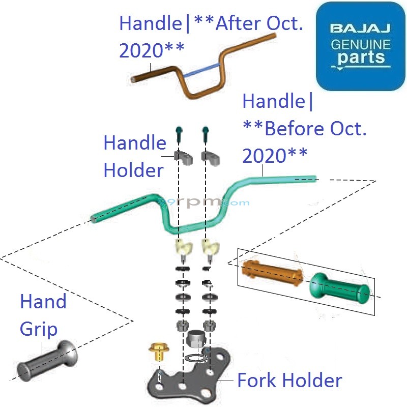 Bajaj CT100 BS6 2020 21 Handle