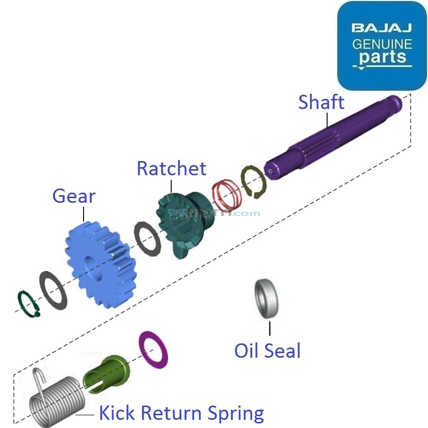 Bajaj CT100 BS6 2020 21 Kick Starter