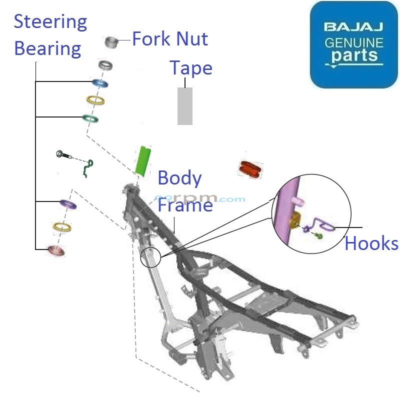 Bajaj CT110X Body Frame