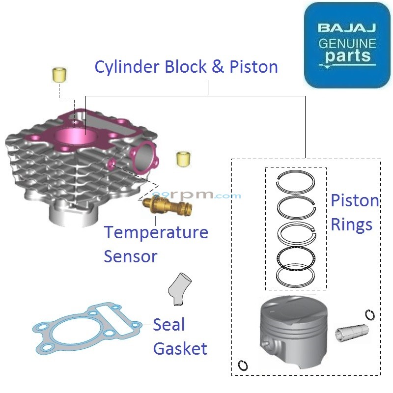 Discover 100 piston price best sale