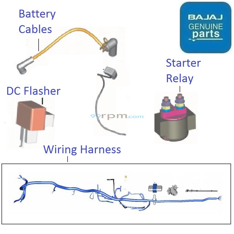 Discover 100 wiring price new arrivals