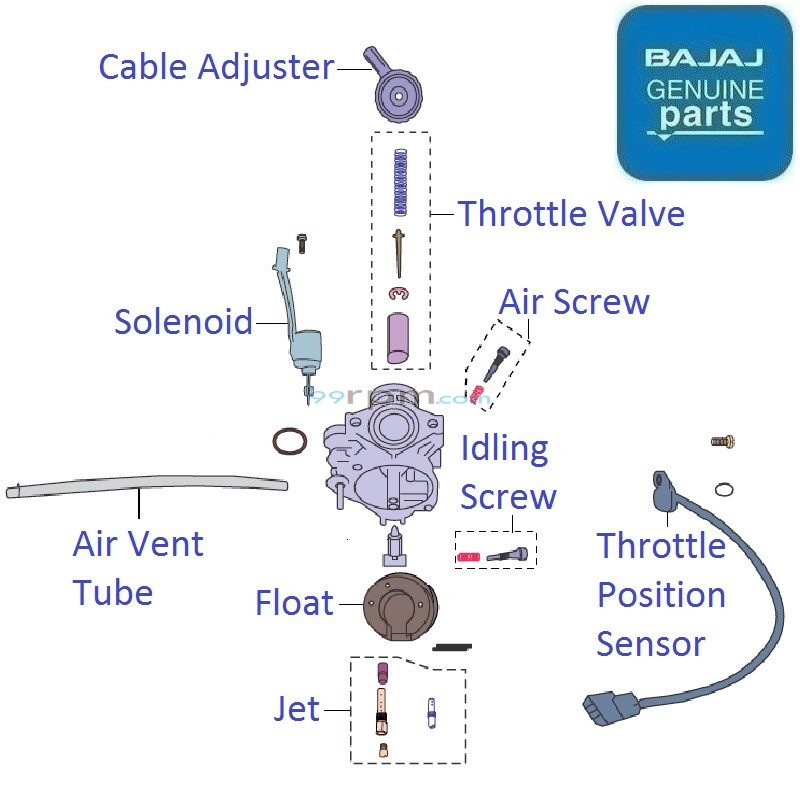 Discover 100T 2013 2014 Carburettor Components
