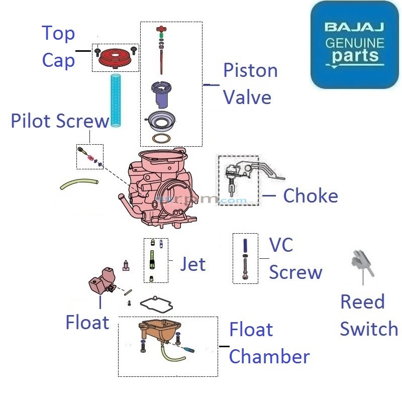 Discover 125 carburetor price best sale