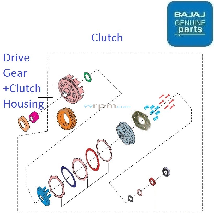 Bajaj discover 125 clutch assembly price on sale