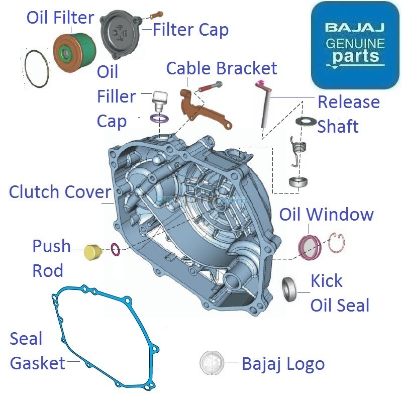 bajaj pulsar 125 seat cover price