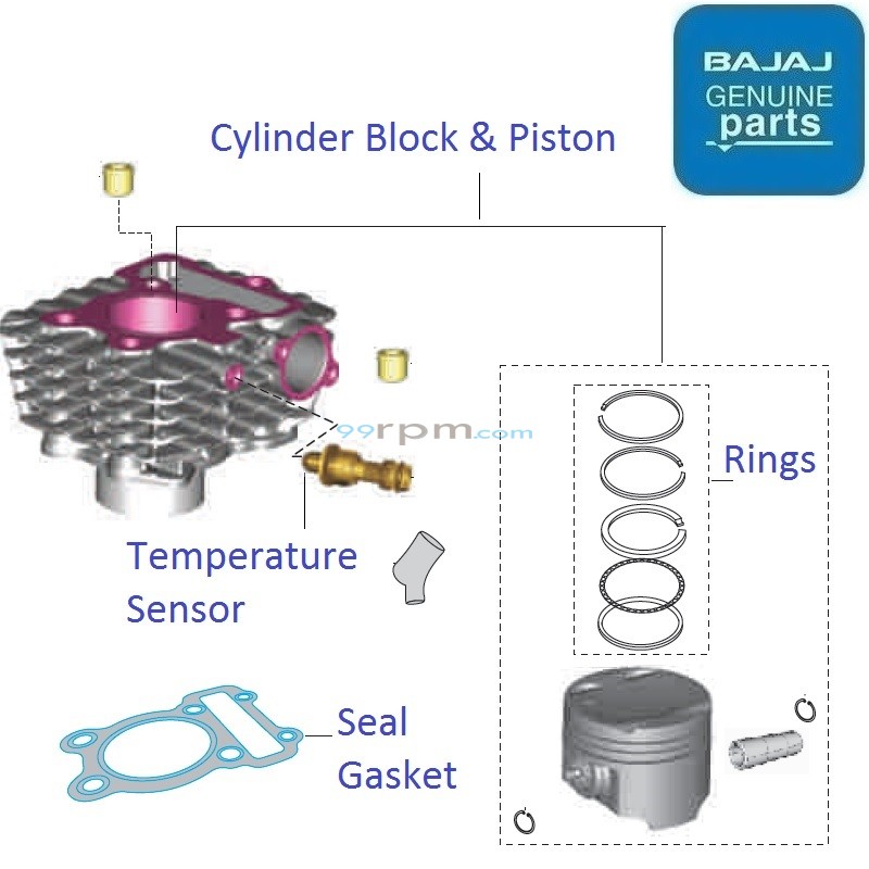Bajaj discover 150 block piston price 2025
