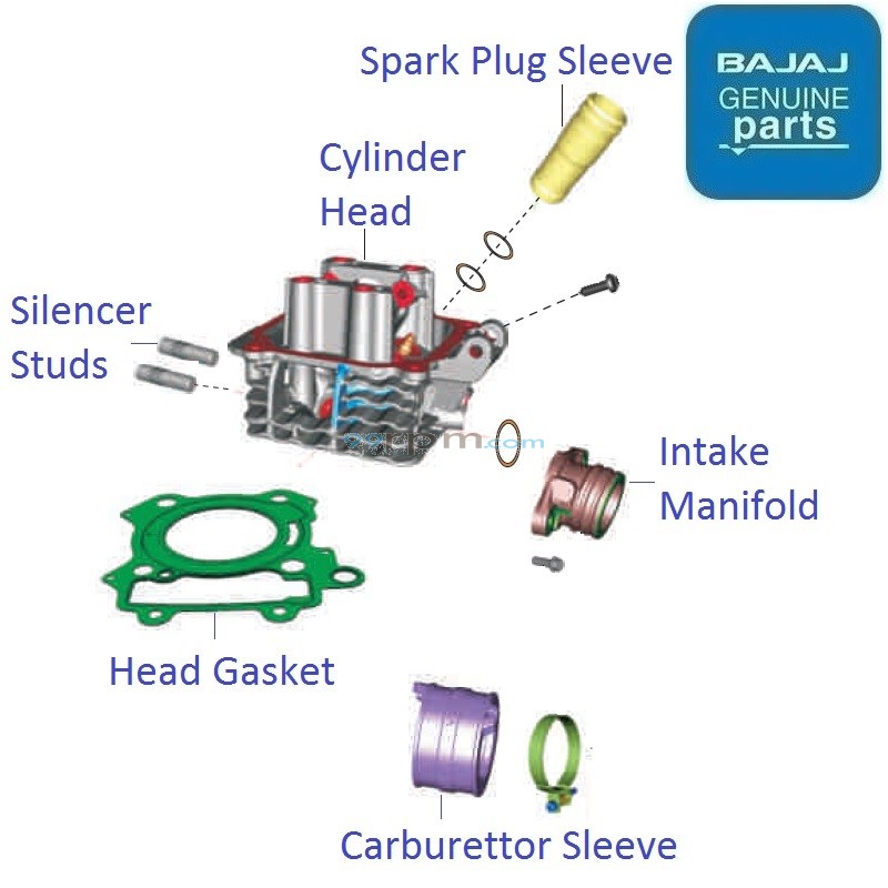 Discover 150S 2014 2016 Cylinder Head