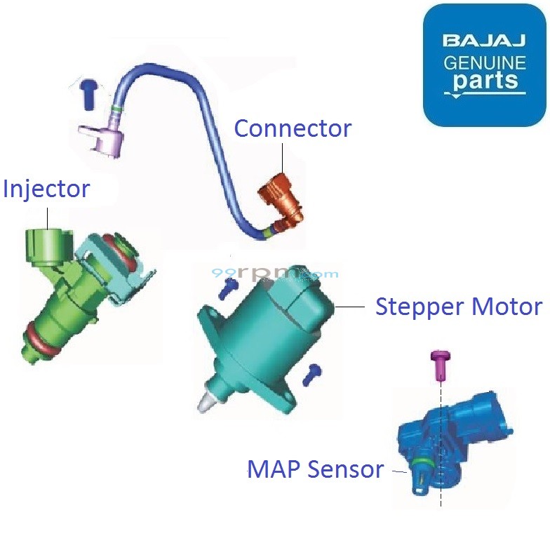 Bajaj Dominar 400 UG (BS4, 2019-20): Throttle Body Components