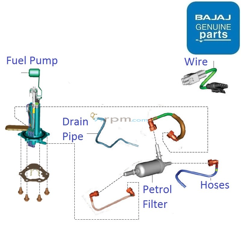 Dominar fuel injector price cheap