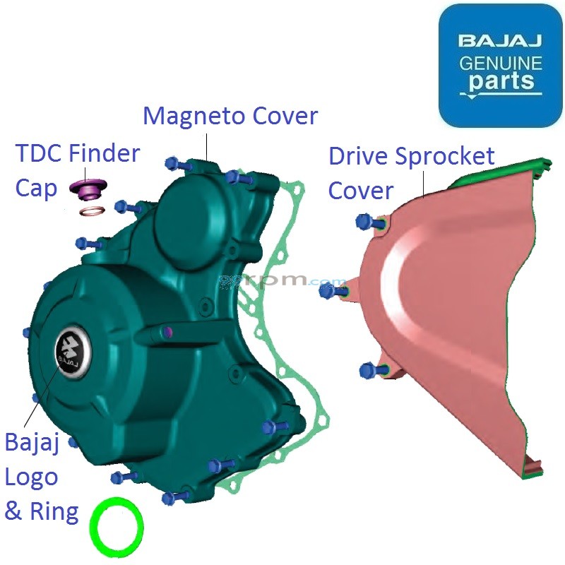 99rpm bajaj dominar 400 cheap