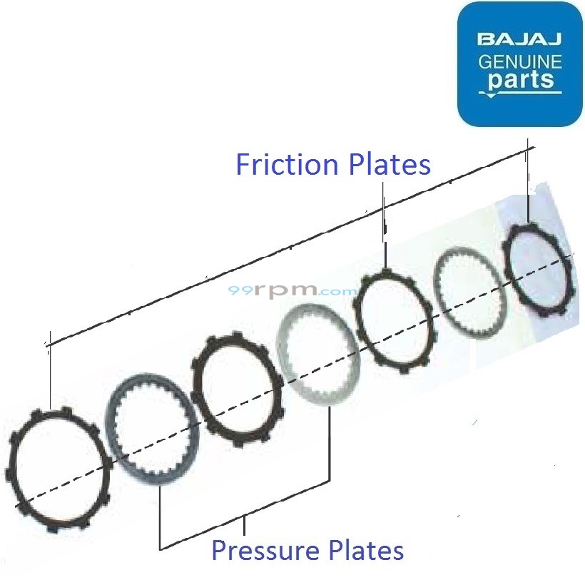 Dominar 400 BS6 2020 21 Clutch Plates