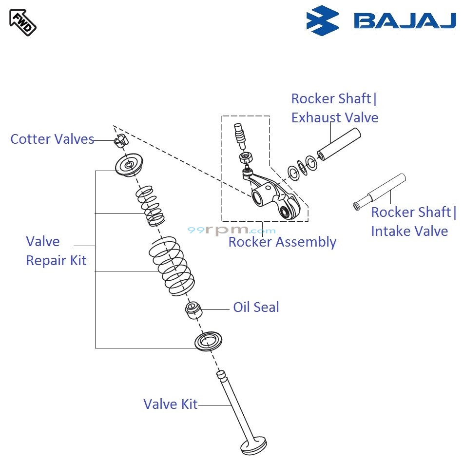 Bajaj Pulsar 220F DTSi Engine Valves