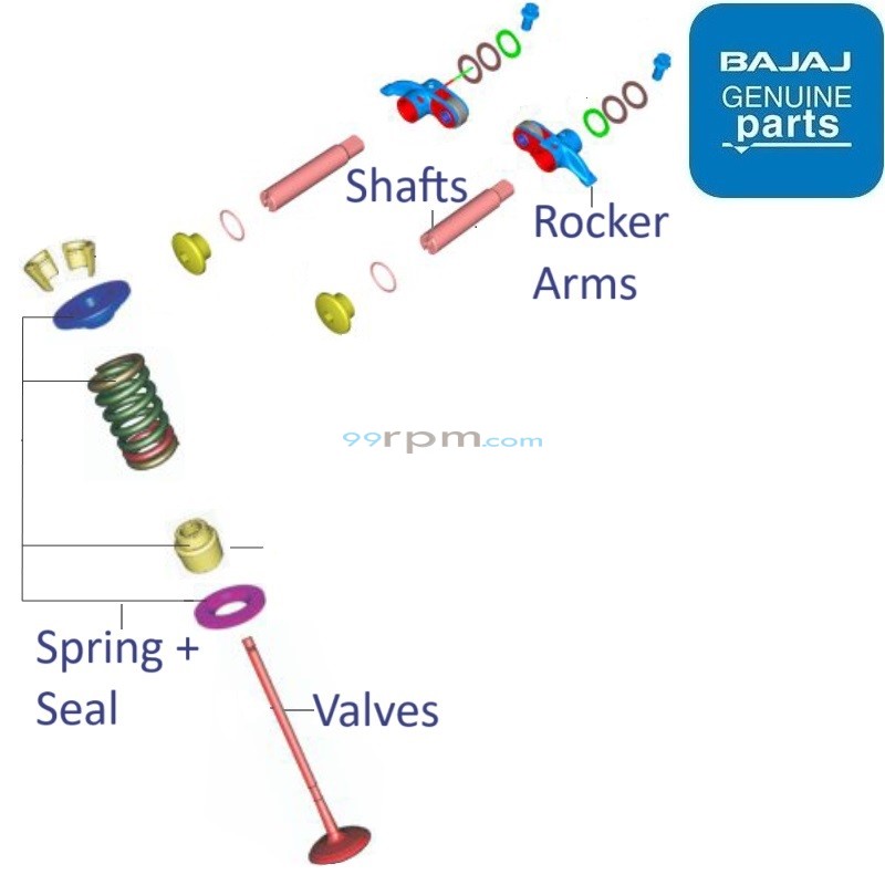 Bajaj Pulsar N150 Single Disc 2023 24 Engine Valves