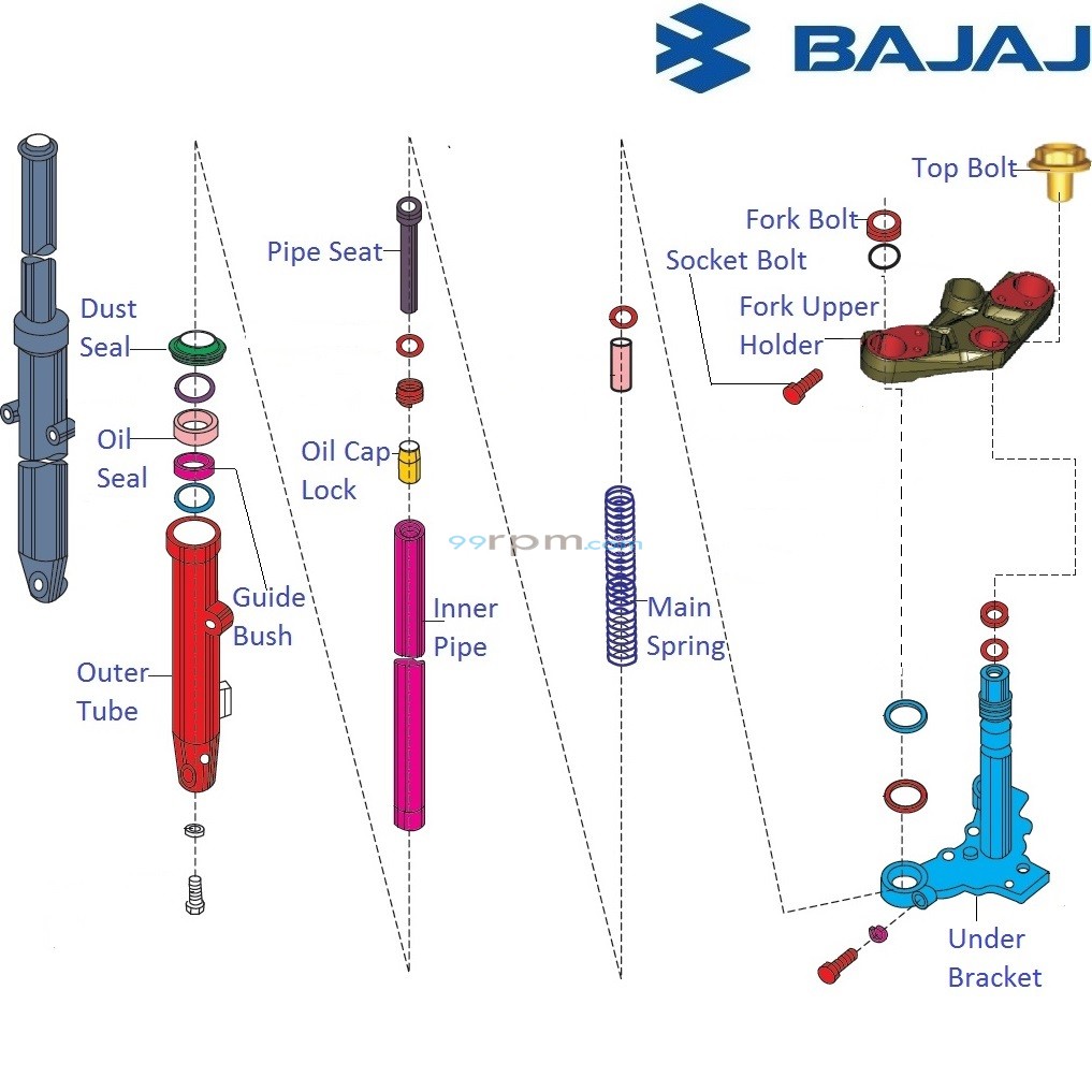 Bajaj Pulsar AS200 Front Suspension Fork Components