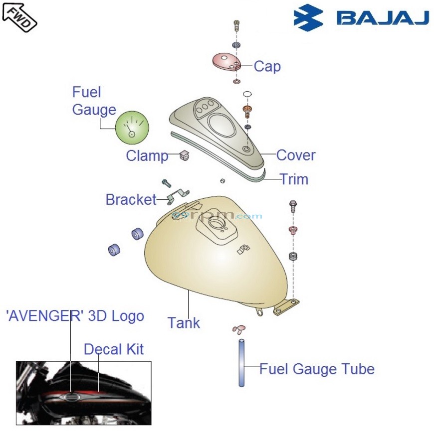 Bajaj Avenger Street 220 DTSi Fuel Tank
