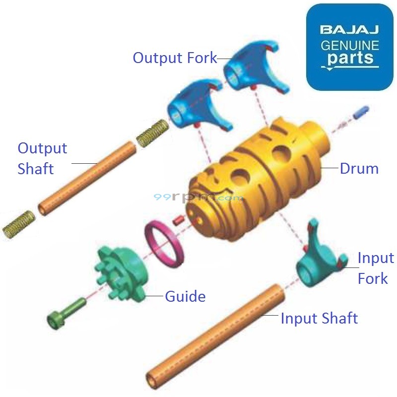 Bajaj Pulsar RS200 BS4 DTSi Gear Drum