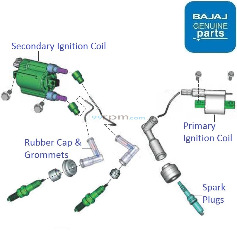 Pulsar 200 ns ignition coil price discount