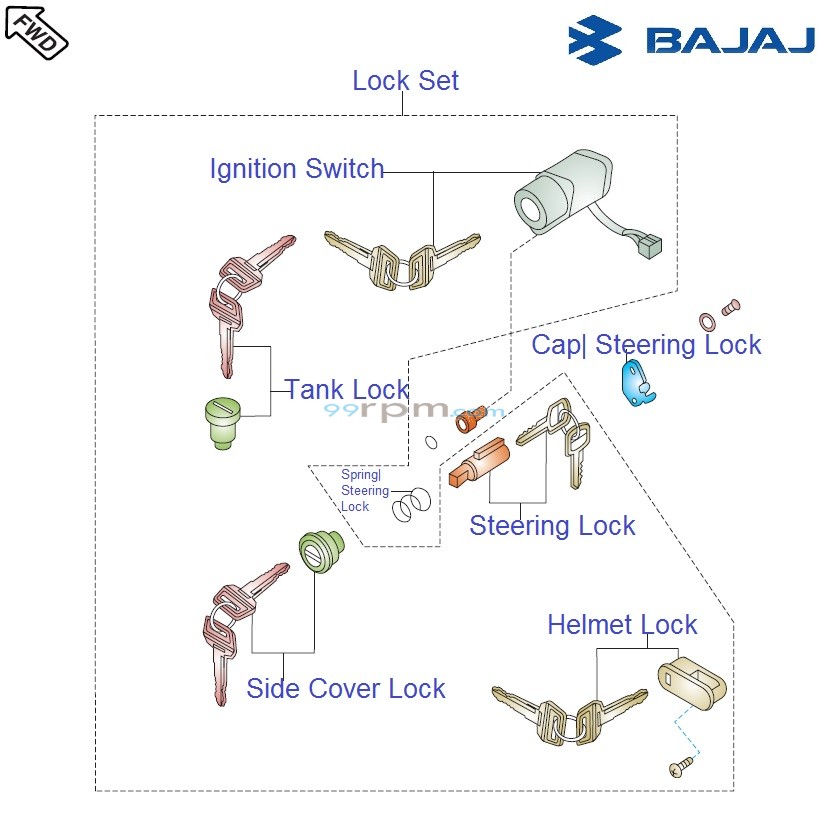 Pulsar 220 lock set outlet