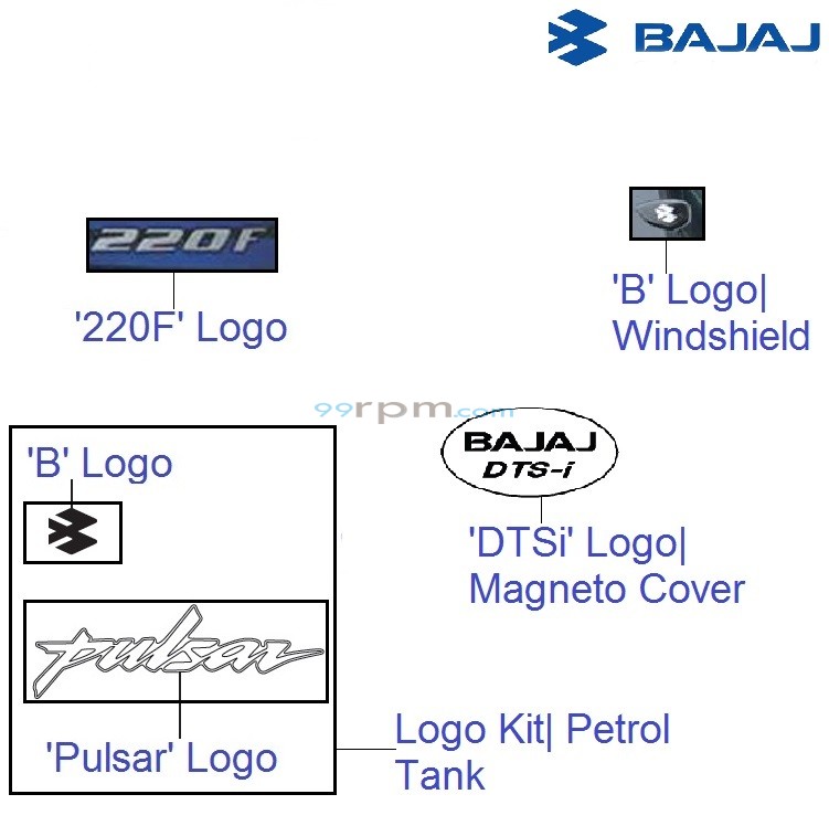 99rpm pulsar 220 cheap