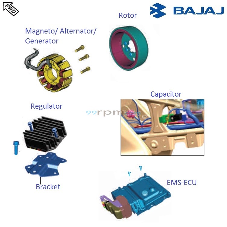 Rs200 magnet coil price store