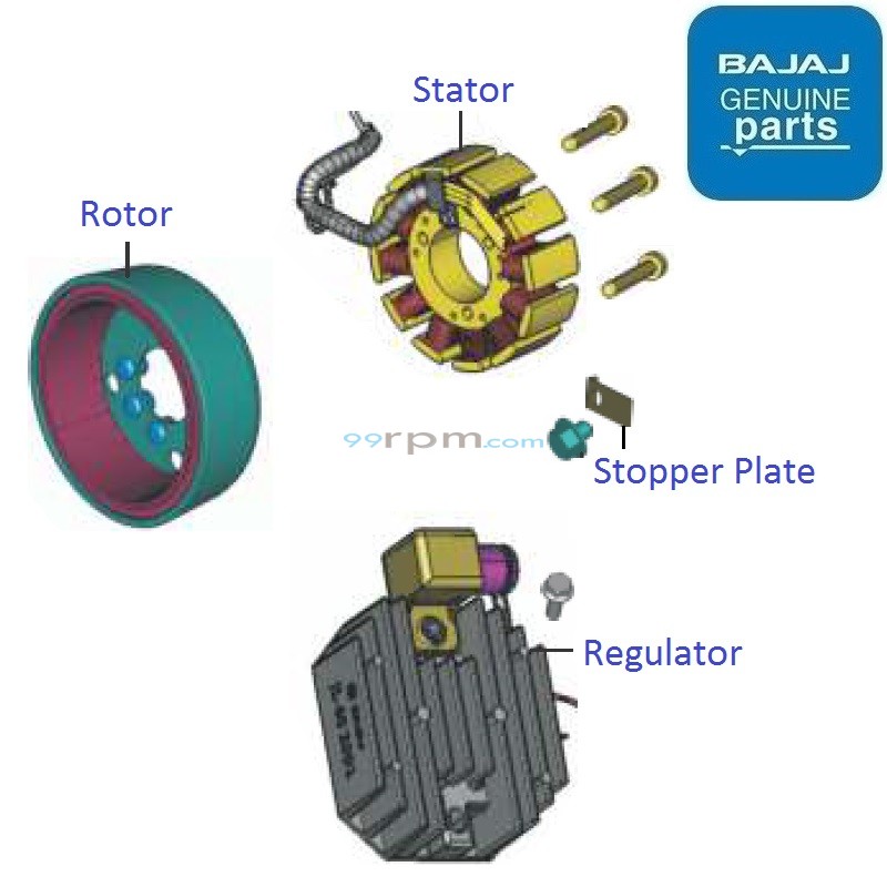 99rpm ns200 hot sale