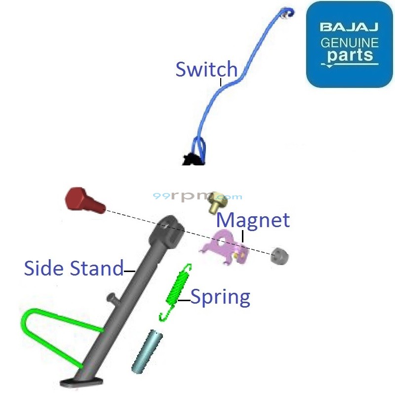 Bajaj Pulsar N250 Twin Channel ABS 2021 23 Side Stand