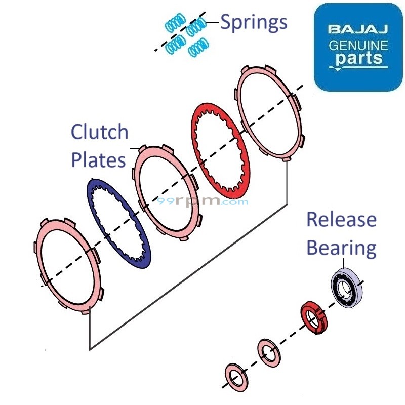 Bajaj Pulsar NS160 USD Fork 2023 2024 Clutch Plates
