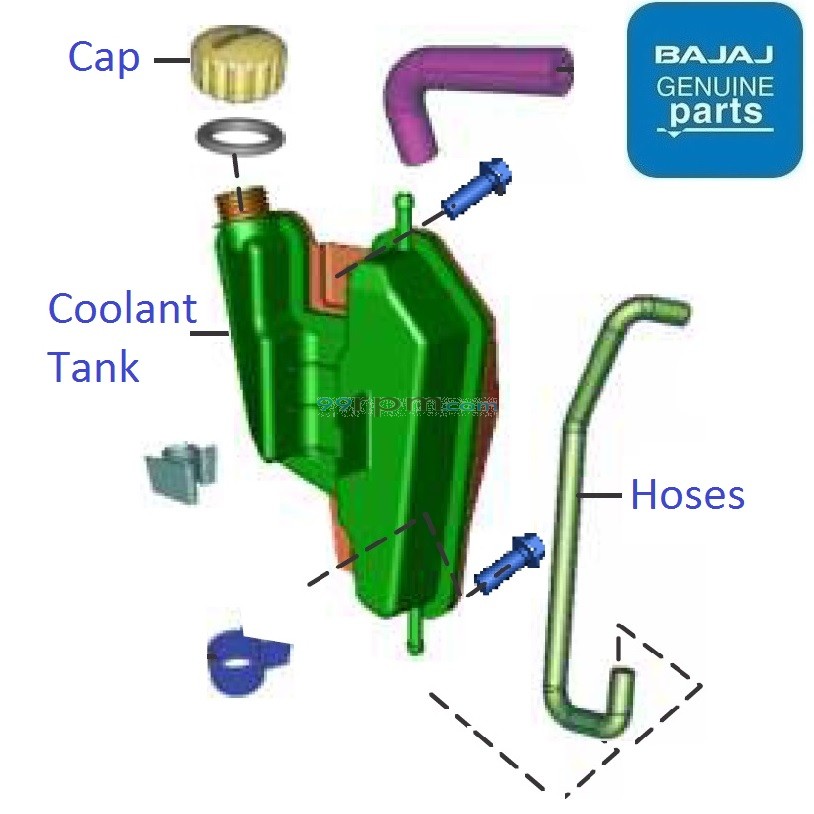 Bajaj Pulsar NS200 USD Fork 2023 Coolant Tank