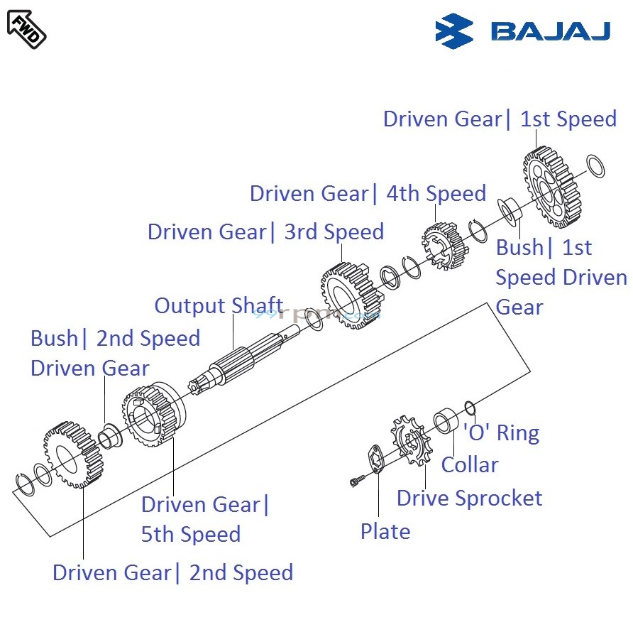 Pulsar 220f gear box price outlet