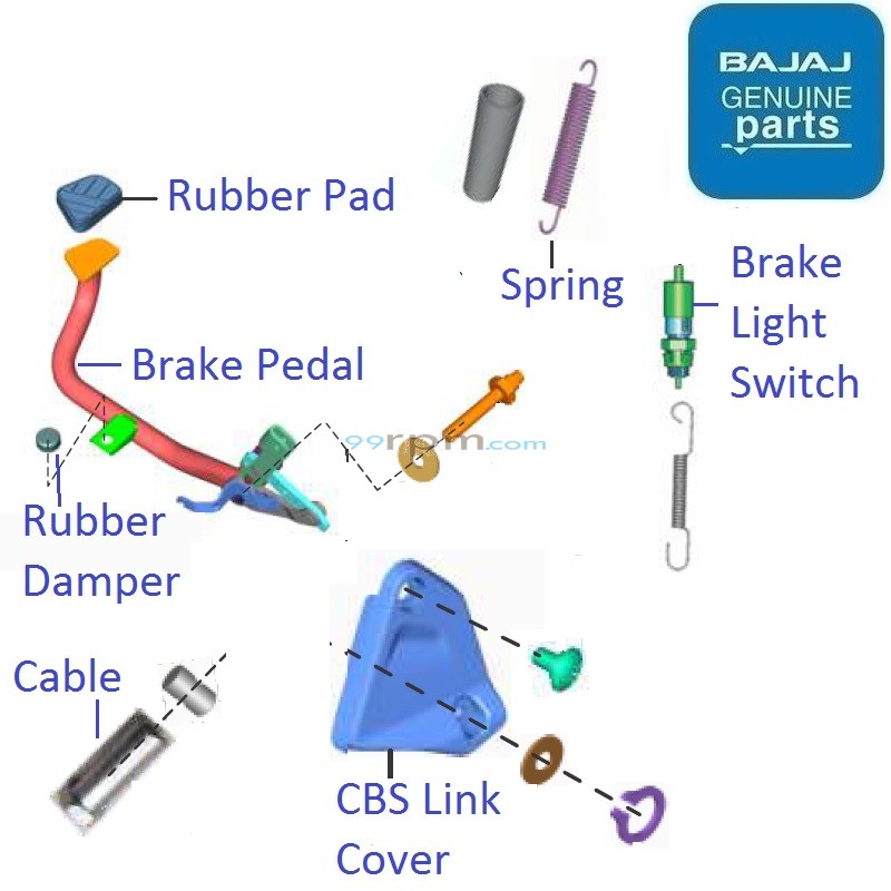 Platina 100 BS6 2020 21 Brake pedal