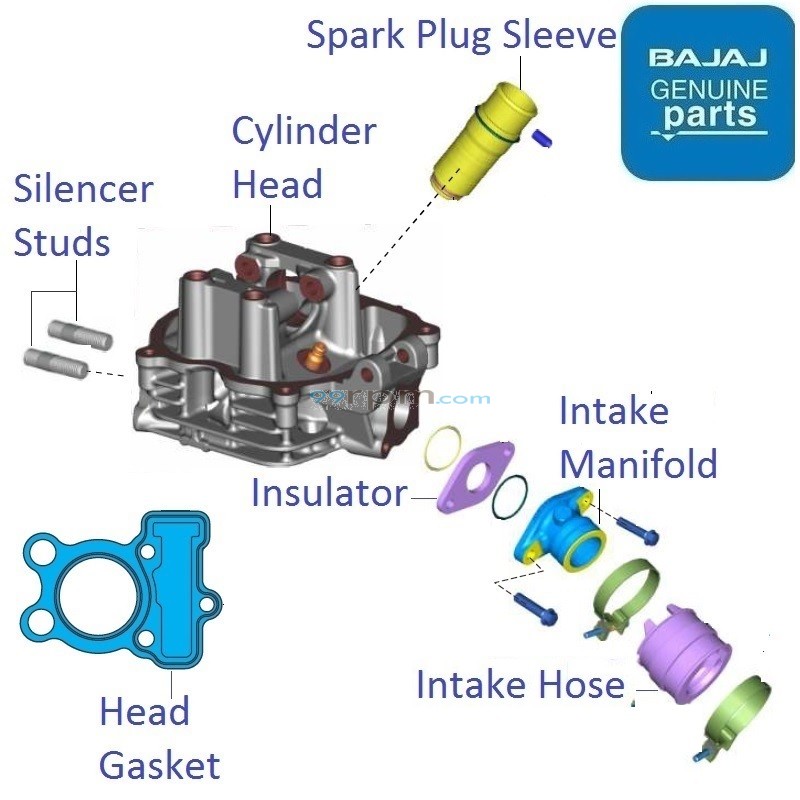 Platina 100 BS6 2020 21 Cylinder Head