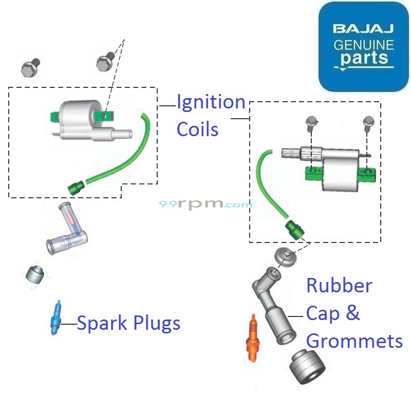 Bajaj platina ignition coil price cheap
