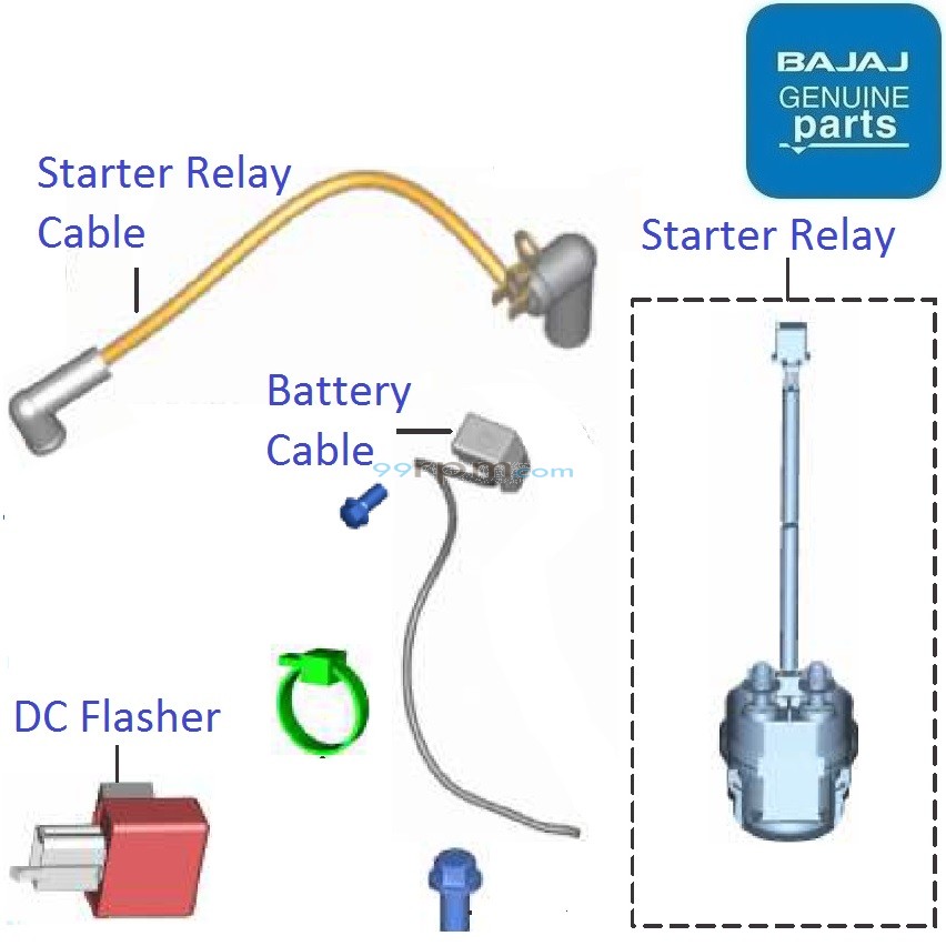 Platina 110 BS6 2020 Relays