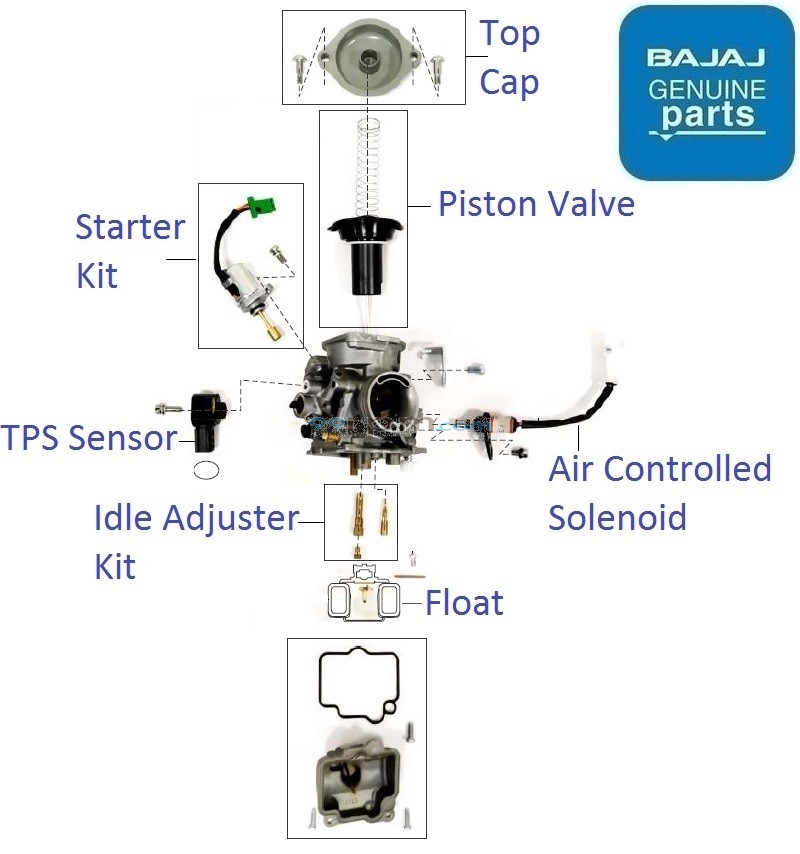 Platina 125 carburettor cheap
