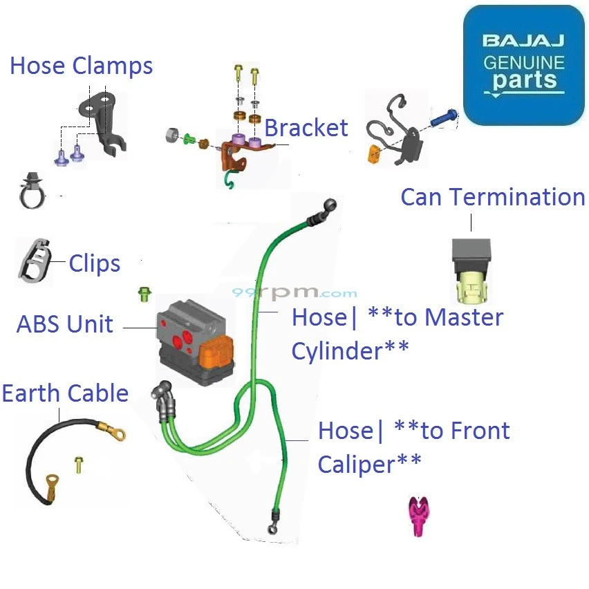 Bajaj Pulsar 150 BS4 ABS Unit