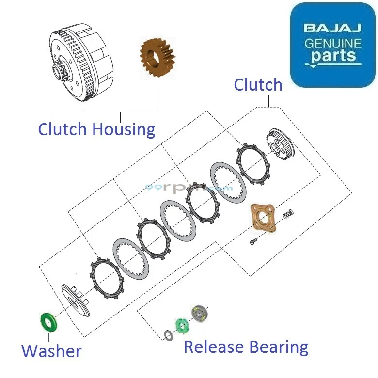 Bajaj Pulsar 150 BS4 Clutch