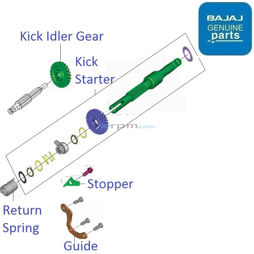 Pulsar 150 kick price top