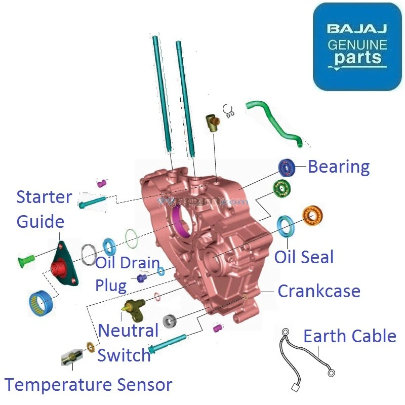 Bajaj pulsar 150 oil seal price best sale