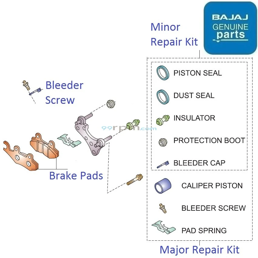 Bajaj Pulsar 150 Twin Disc UG5 BS4 Front Caliper Components